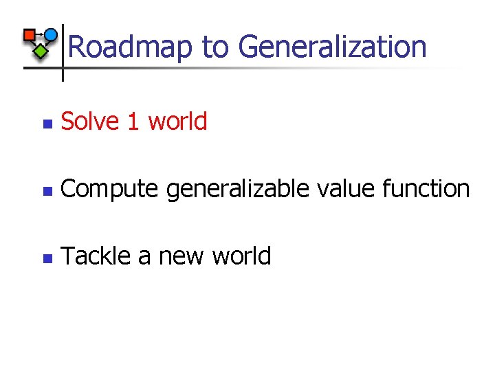 Roadmap to Generalization n Solve 1 world n Compute generalizable value function n Tackle