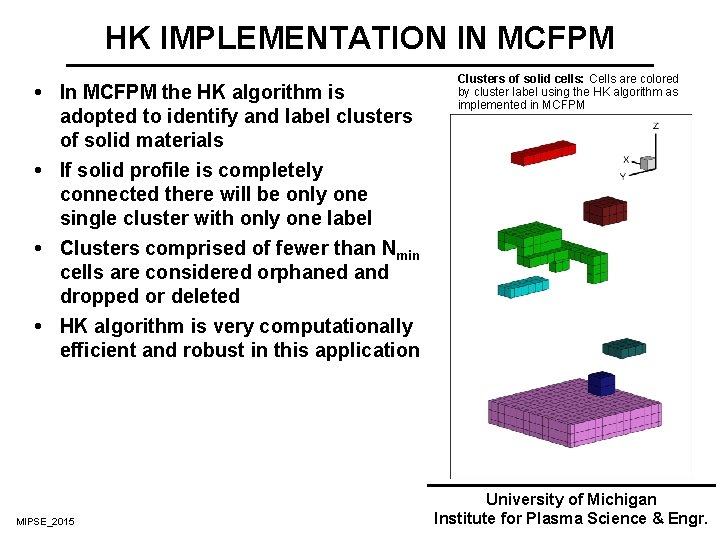 HK IMPLEMENTATION IN MCFPM In MCFPM the HK algorithm is adopted to identify and