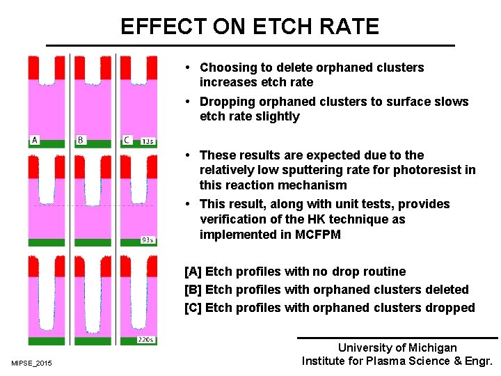 EFFECT ON ETCH RATE Choosing to delete orphaned clusters increases etch rate Dropping orphaned