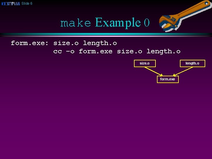 Slide 6 make Example 0 form. exe: size. o length. o cc –o form.