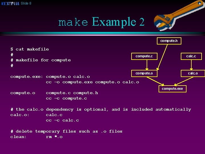 Slide 8 make Example 2 compute. h $ cat makefile # # makefile for