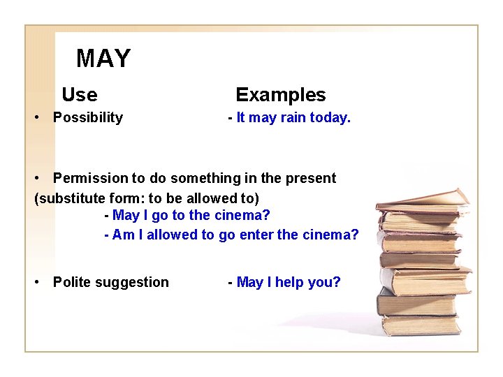 MAY Use • Possibility Examples - It may rain today. • Permission to do