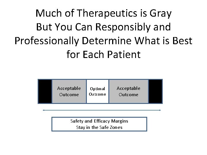 Much of Therapeutics is Gray But You Can Responsibly and Professionally Determine What is