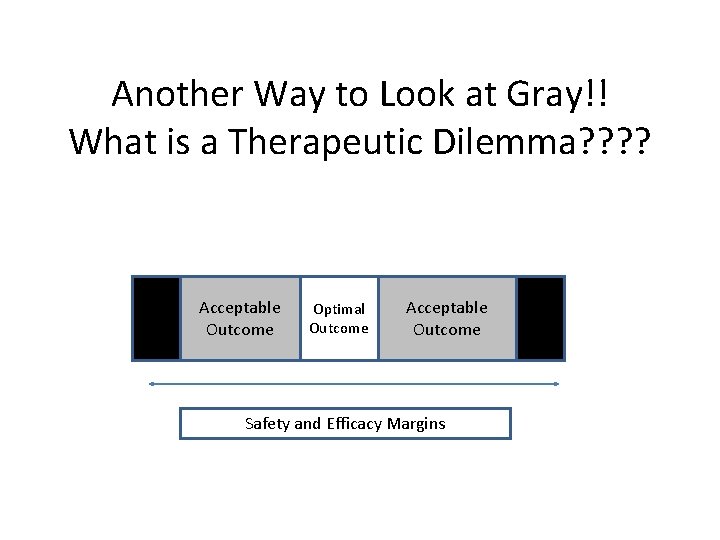 Another Way to Look at Gray!! What is a Therapeutic Dilemma? ? Acceptable Outcome