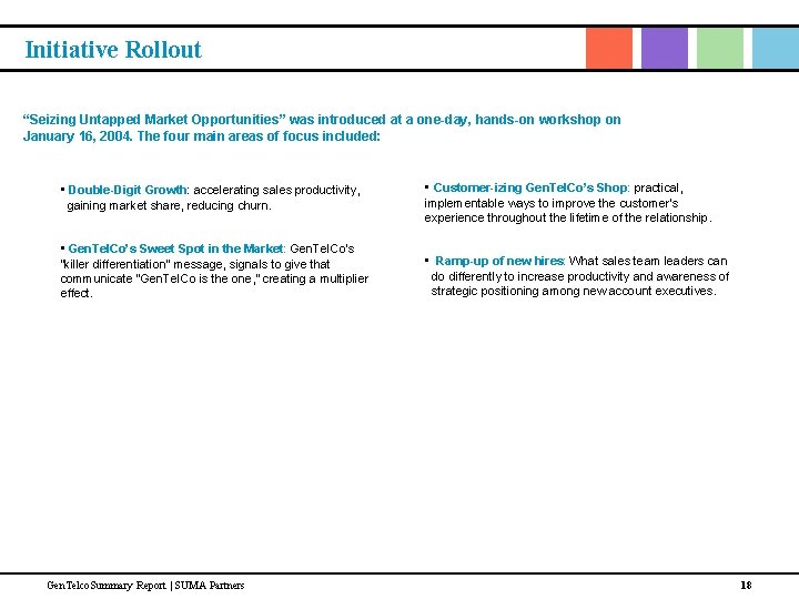 Initiative Rollout “Seizing Untapped Market Opportunities” was introduced at a one-day, hands-on workshop on