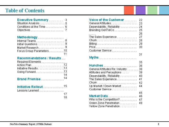 Table of Contents Executive Summary. . 3 Voice of the Customer. . . .