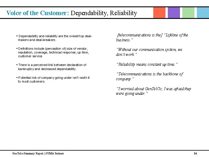 Voice of the Customer: Dependability, Reliability • Dependability and reliability are the overall top Voice of the Customer: Dependability, Reliability • Dependability and reliability are the overall top
