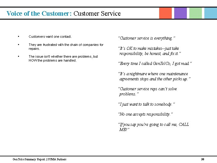 Voice of the Customer: Customer Service • Customers want one contact. • They are