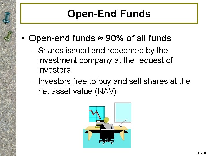 Open-End Funds • Open-end funds ≈ 90% of all funds – Shares issued and