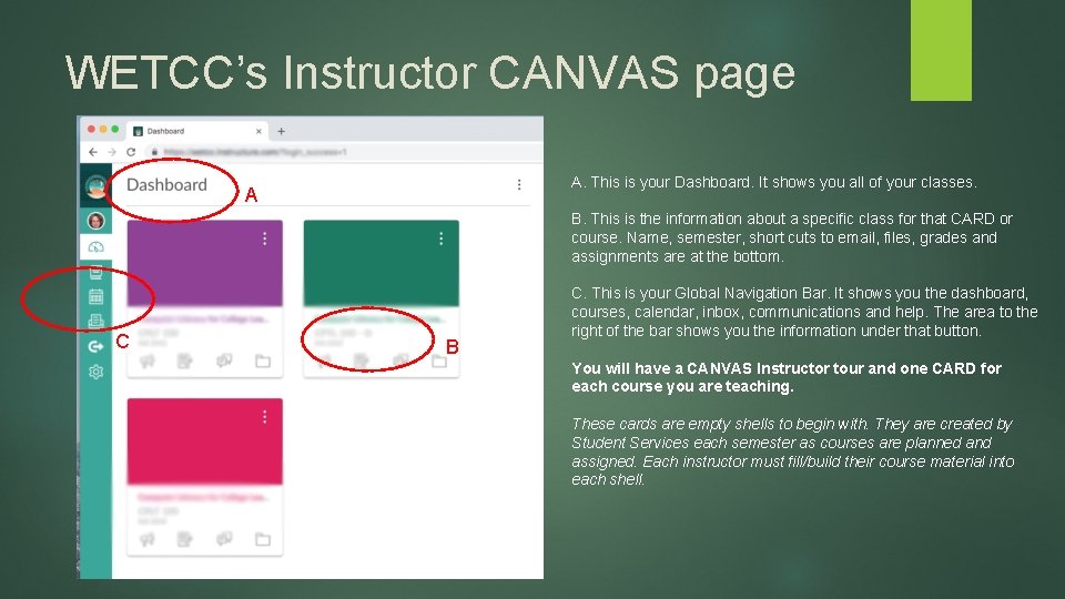WETCC’s Instructor CANVAS page A. This is your Dashboard. It shows you all of