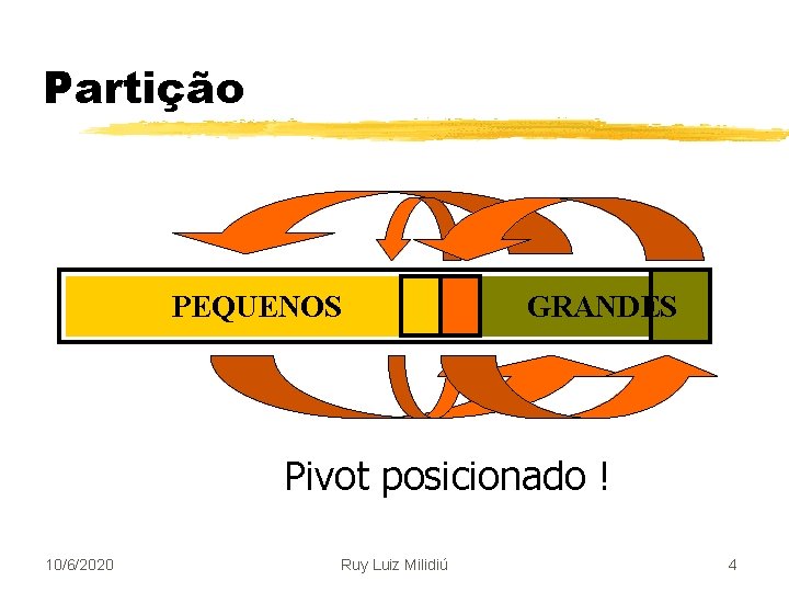 Partição PEQUENOS GRANDES Pivot posicionado ! 10/6/2020 Ruy Luiz Milidiú 4 