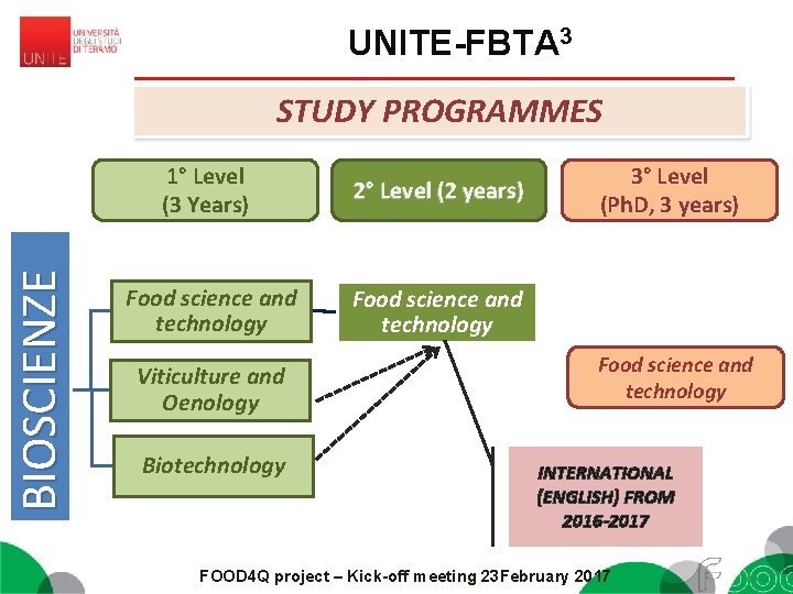 UNITE-FBTA 3 BIOSCIENZE STUDY PROGRAMMES 1° Level (3 Years) 2° Level (2 years) Food