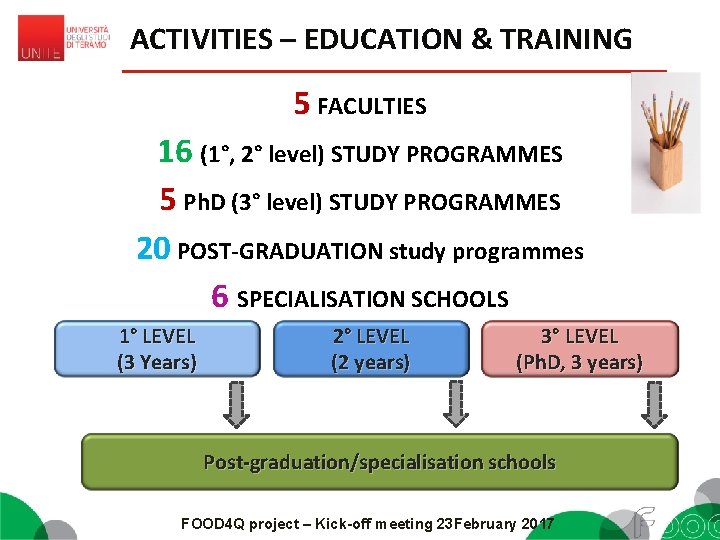 ACTIVITIES – EDUCATION & TRAINING 5 FACULTIES 16 (1°, 2° level) STUDY PROGRAMMES 5