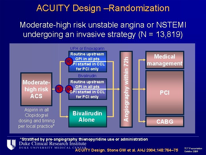 ACUITY Design –Randomization UFH or Enoxaparin Routine upstream 2 GPI in all pts RGPI