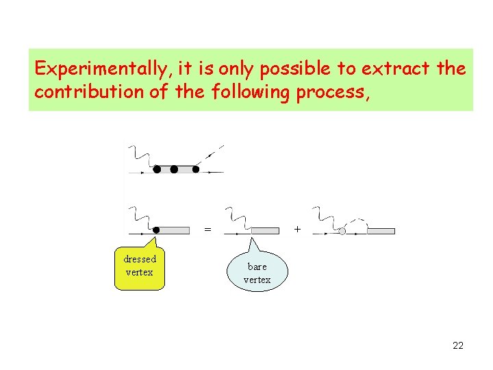 Experimentally, it is only possible to extract the contribution of the following process, =