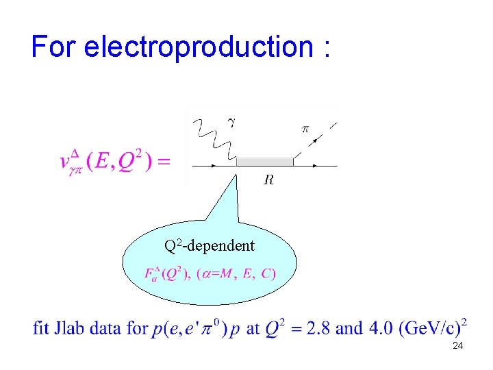 For electroproduction : Q 2 -dependent 24 