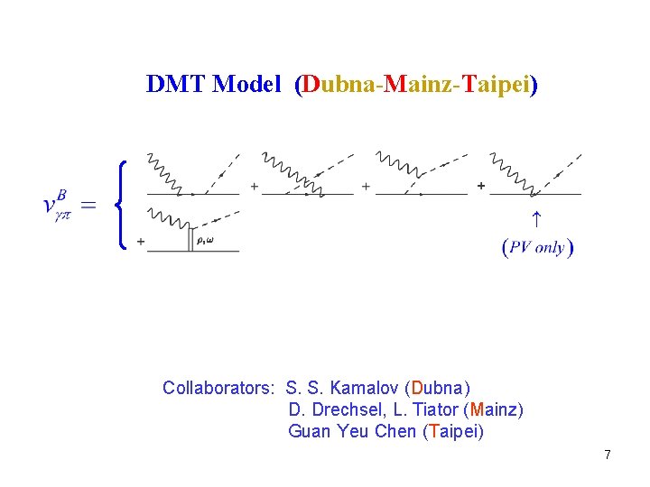 DMT Model (Dubna-Mainz-Taipei) Collaborators: S. S. Kamalov (Dubna) D. Drechsel, L. Tiator (Mainz) Guan