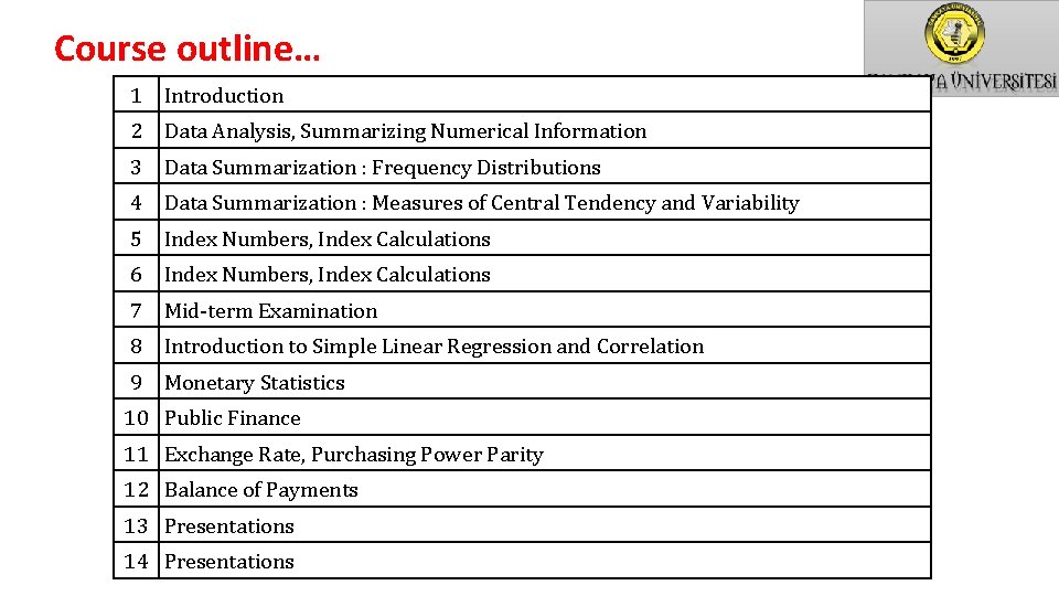 Course outline… 1 Introduction 2 Data Analysis, Summarizing Numerical Information 3 Data Summarization :