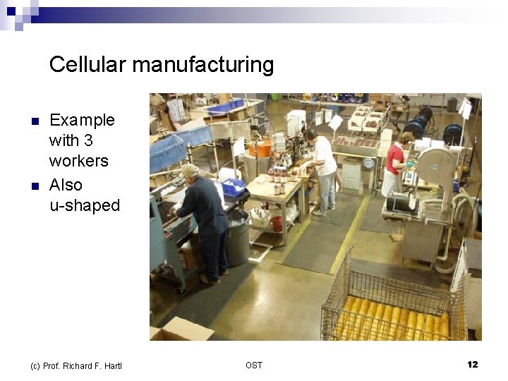  Cellular manufacturing n n Example with 3 workers Also u-shaped (c) Prof. Richard