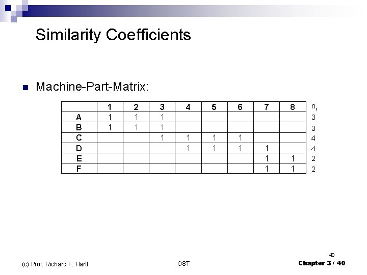  Similarity Coefficients n Machine-Part-Matrix: A B C D E F 1 1 1