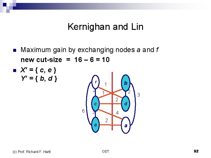 Kernighan and Lin n n Maximum gain by exchanging nodes a and f new