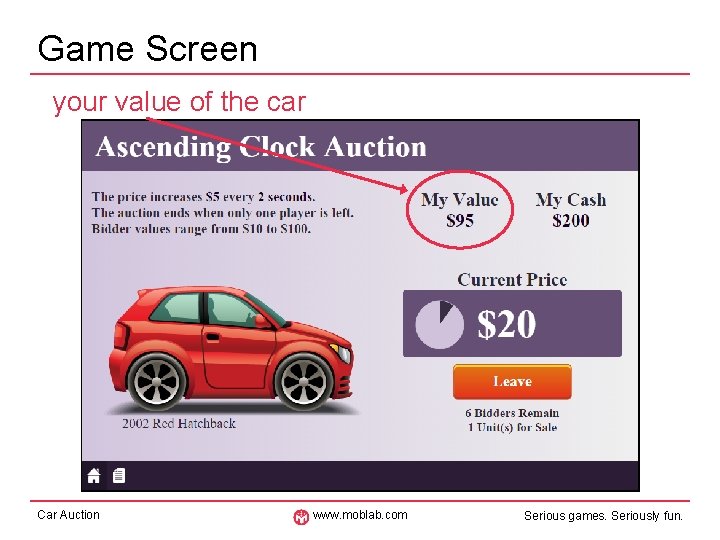 Game Screen your value of the car Car Auction www. moblab. com 9 Serious