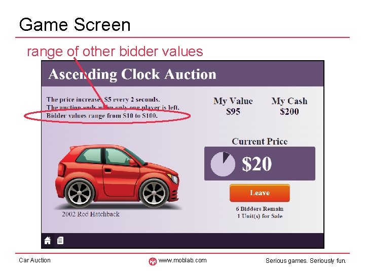 Game Screen range of other bidder values Car Auction www. moblab. com 9 Serious