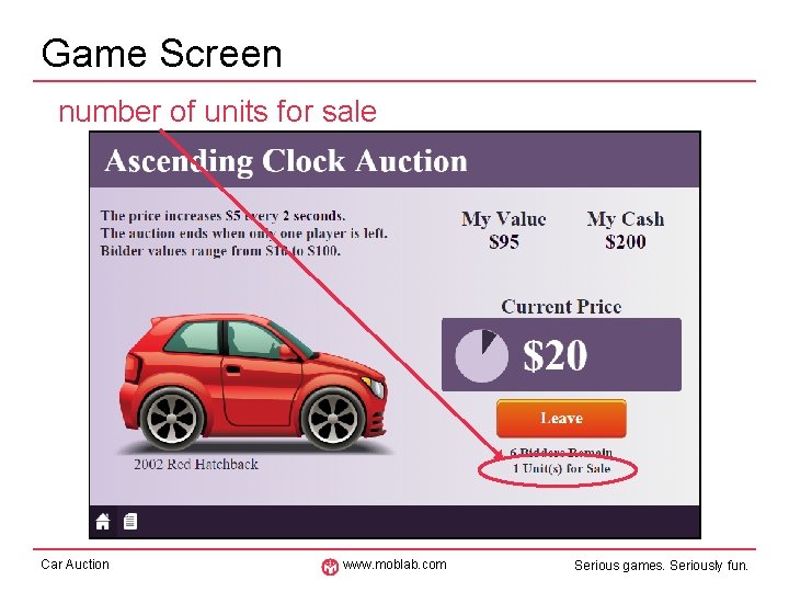 Game Screen number of units for sale Car Auction www. moblab. com 9 Serious