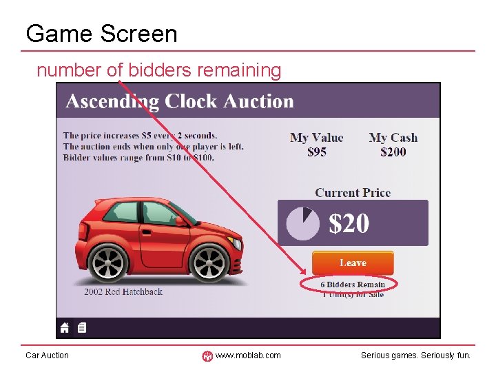 Game Screen number of bidders remaining Car Auction www. moblab. com 9 Serious games.