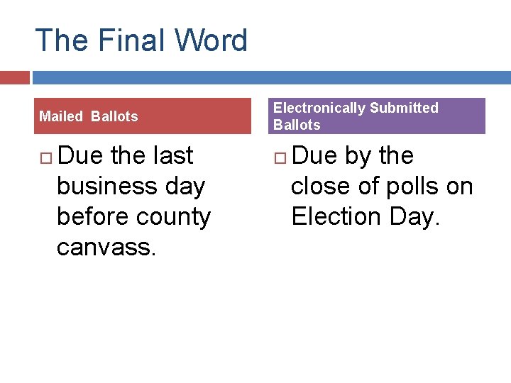 The Final Word Mailed Ballots Due the last business day before county canvass. Electronically