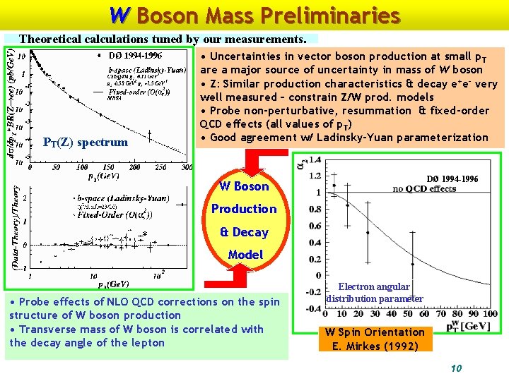 W Boson Mass Preliminaries Theoretical calculations tuned by our measurements. PT(Z) spectrum • Uncertainties