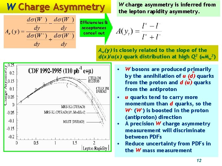 W Charge Asymmetry W charge asymmetry is inferred from the lepton rapidity asymmetry. Efficiencies