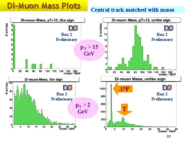 Di-Muon Mass Plots Central track matched with muon Run 2 Preliminary p. T >