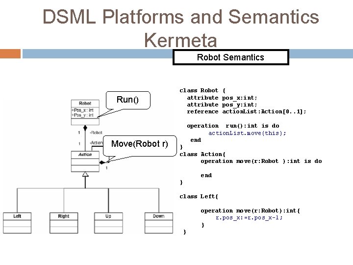 DSML Platforms and Semantics Kermeta Robot Metamodel Robot Semantics Run() Move(Robot r) class Robot