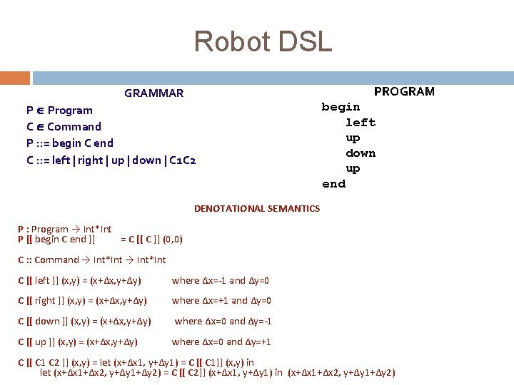 Robot DSL PROGRAMMAR P Program C Command P : : = begin C end