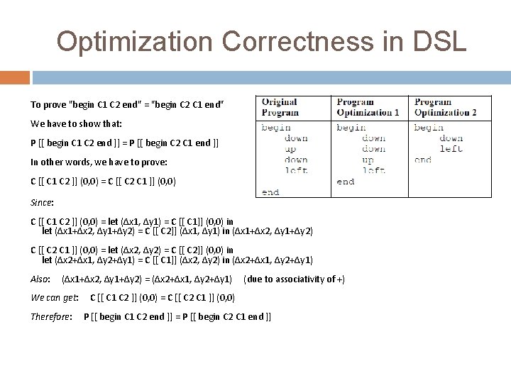 Optimization Correctness in DSL To prove "begin C 1 C 2 end" = "begin