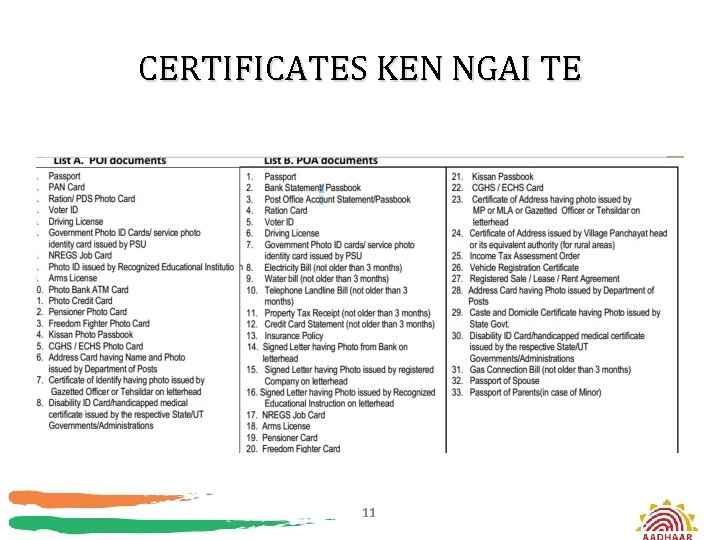CERTIFICATES KEN NGAI TE 11 