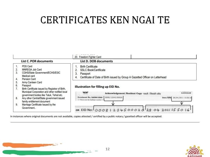 CERTIFICATES KEN NGAI TE 12 