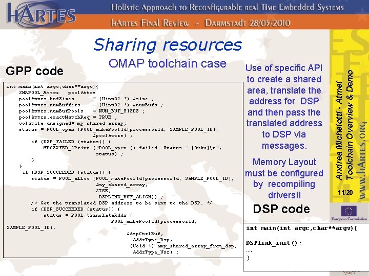 GPP code OMAP toolchain case int main(int argc, char**argv){ SMAPOOL_Attrs pool. Attrs. buf. Sizes