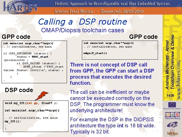 GPP code OMAP/Diopsis toolchain cases GPP code int main(int argc, char**argv){ … // initialization,