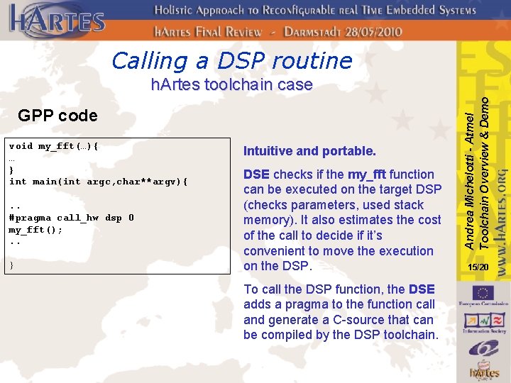 Calling a DSP routine GPP code void my_fft(…){ … } int main(int argc, char**argv){.