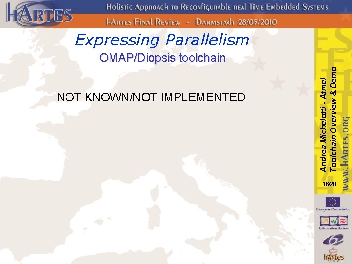Expressing Parallelism NOT KNOWN/NOT IMPLEMENTED Andrea Michelotti - Atmel Toolchain Overview & Demo OMAP/Diopsis
