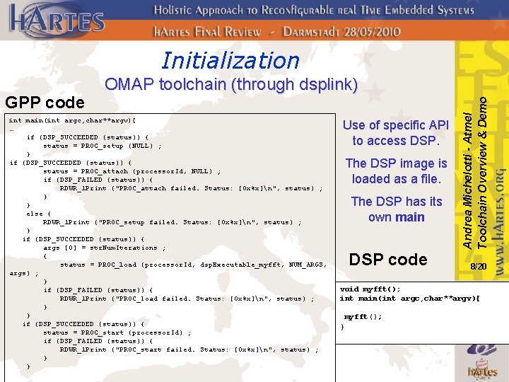 Initialization int main(int argc, char**argv){ … if (DSP_SUCCEEDED (status)) { status = PROC_setup (NULL)