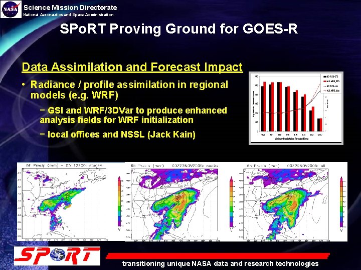 Science Mission Directorate National Aeronautics and Space Administration SPo. RT Proving Ground for GOES-R