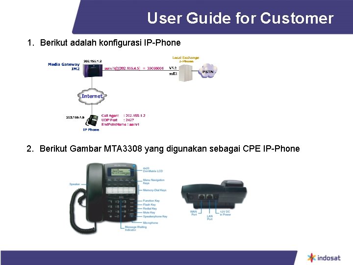 User Guide for Customer 1. Berikut adalah konfigurasi IP-Phone 2. Berikut Gambar MTA 3308