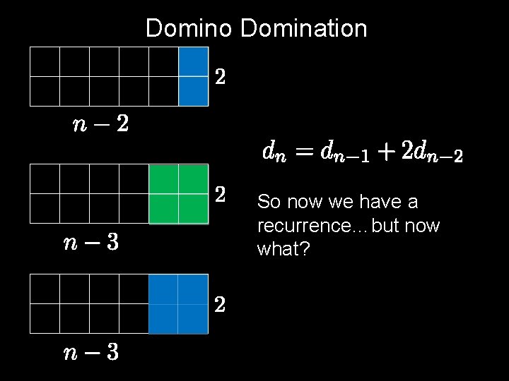 Domino Domination So now we have a recurrence…but now what? 