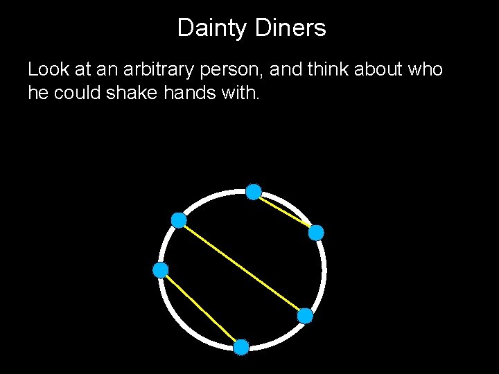 Dainty Diners Look at an arbitrary person, and think about who he could shake