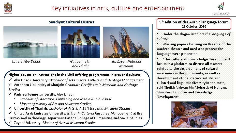 Key initiatives in arts, culture and entertainment Saadiyat Cultural District Louvre Abu Dhabi Guggenheim