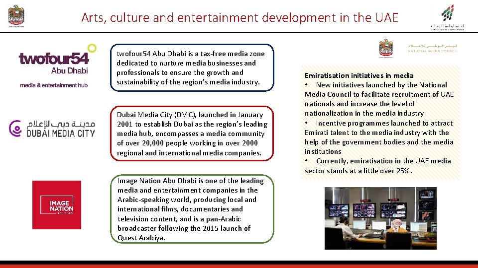 Arts, culture and entertainment development in the UAE twofour 54 Abu Dhabi is a