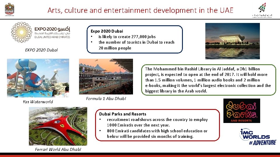 Arts, culture and entertainment development in the UAE EXPO 2020 Dubai Expo 2020 Dubai